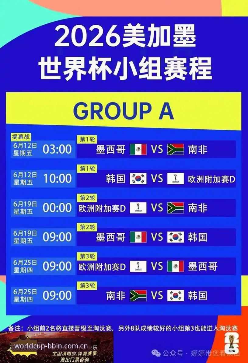 BBIN官网注册 世界杯买球官网最新动态:BBIN官网注册全流程指南与用户体验分享
