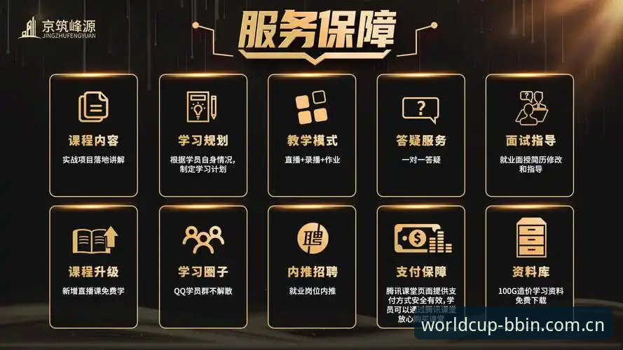 BBIN中国版下载 世界杯买球官网BBIN中国版下载操作教程:从安装到实战的完整指南