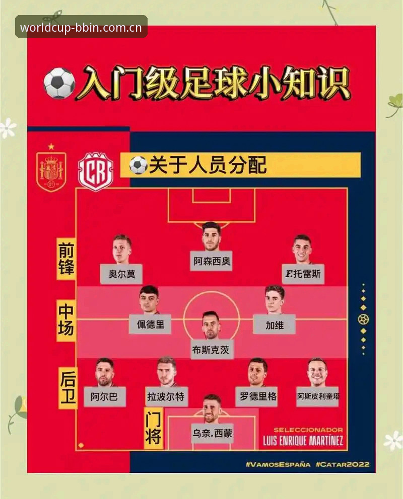 BBIN官网手机版 世界杯买球官网新手必看:如何用BBIN官网手机版开启娱乐之旅?